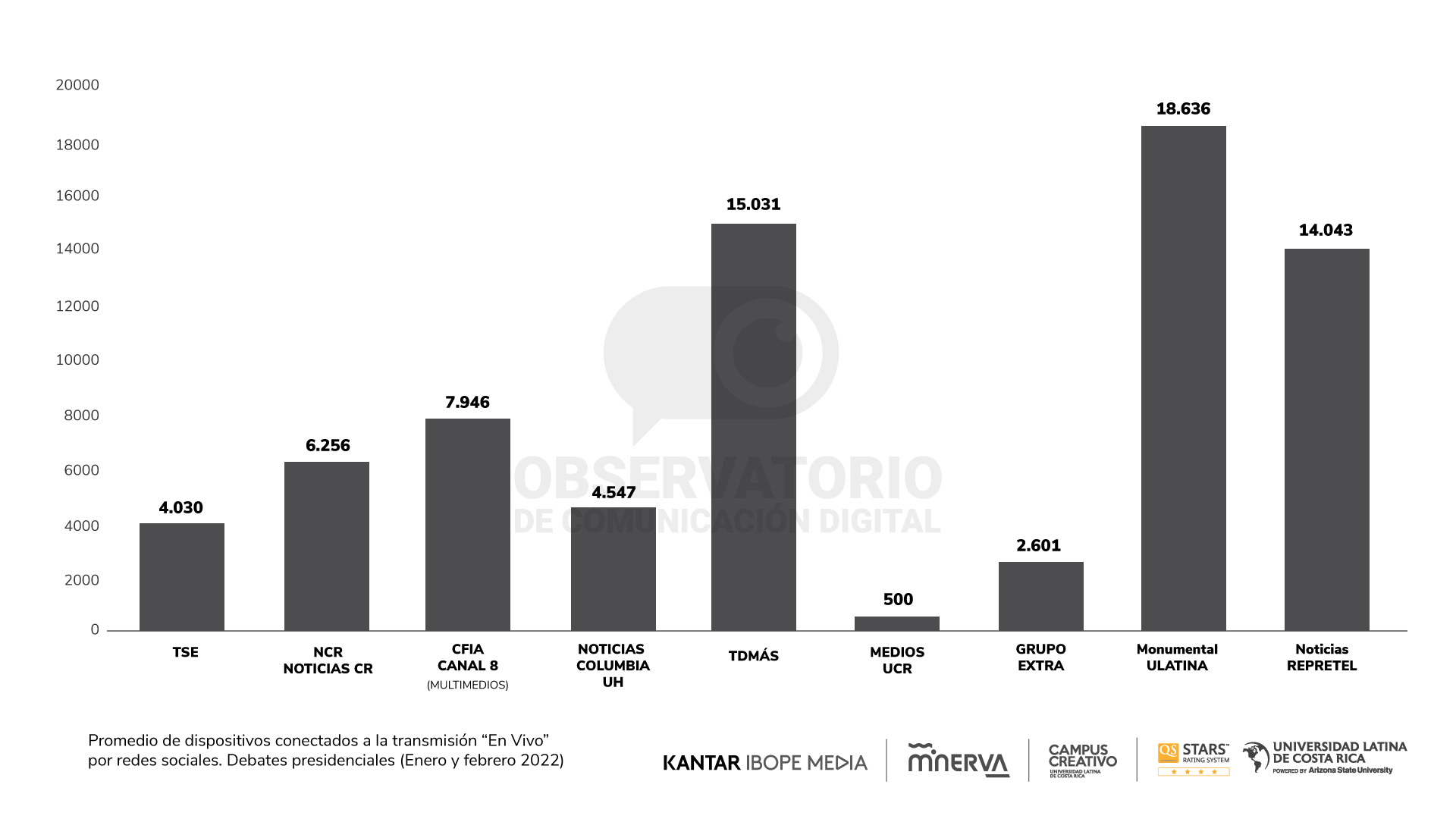 Imagen 6 reporte 10