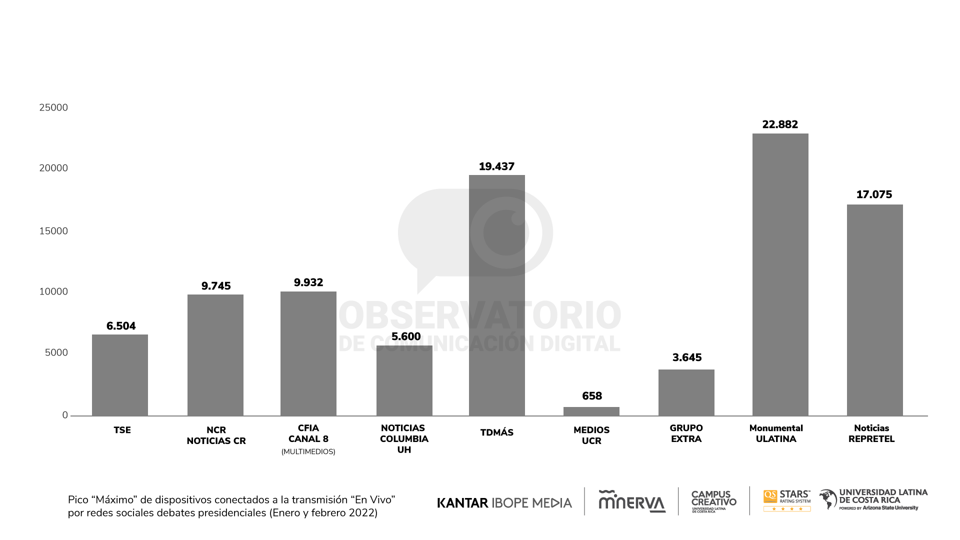 Imagen 7 reporte 10