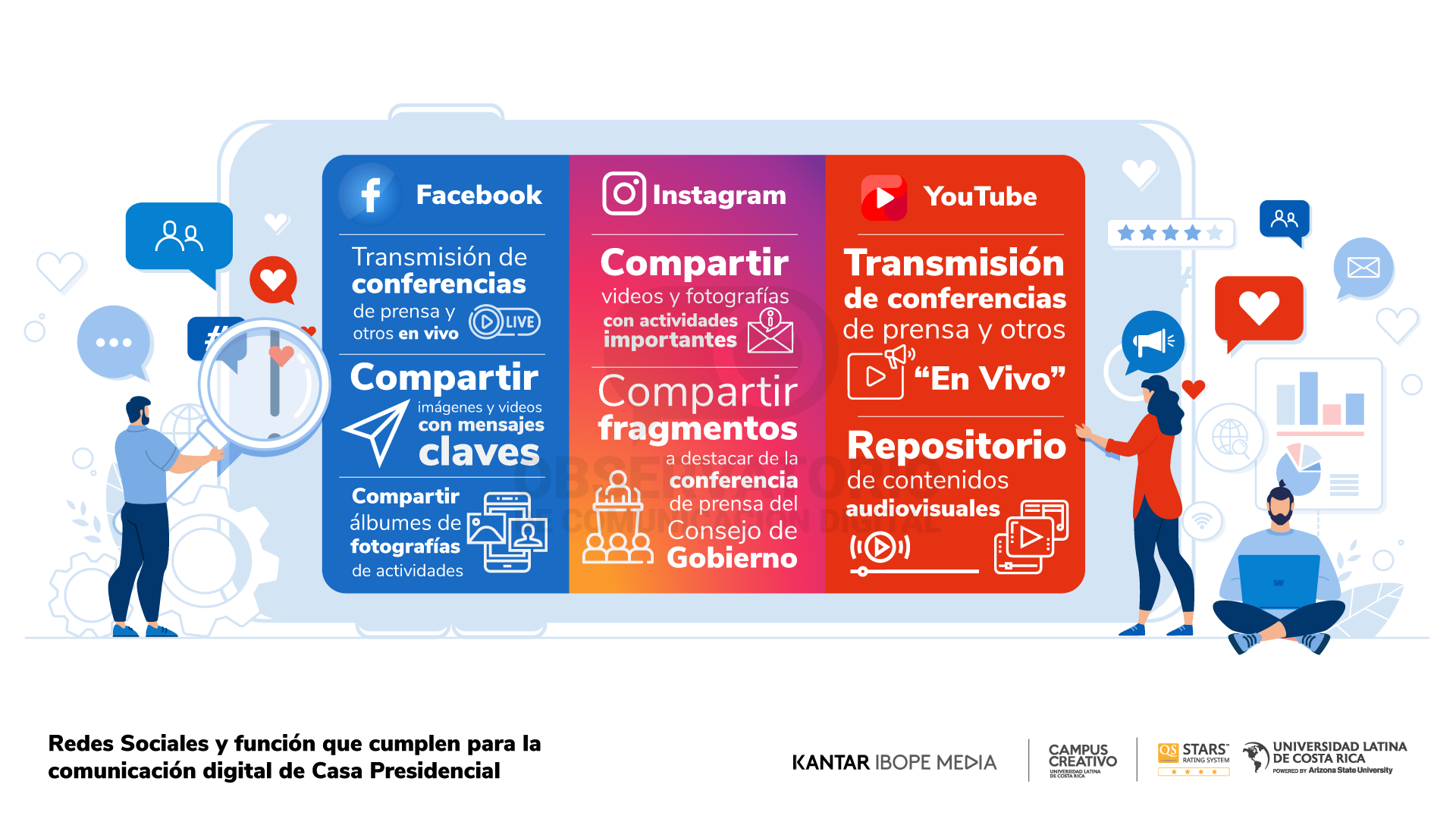 Reporte 16 - Gráfico 1