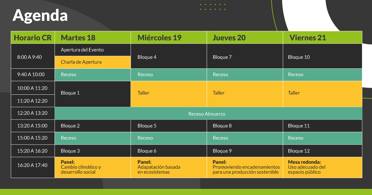 Agenda Simposio 4