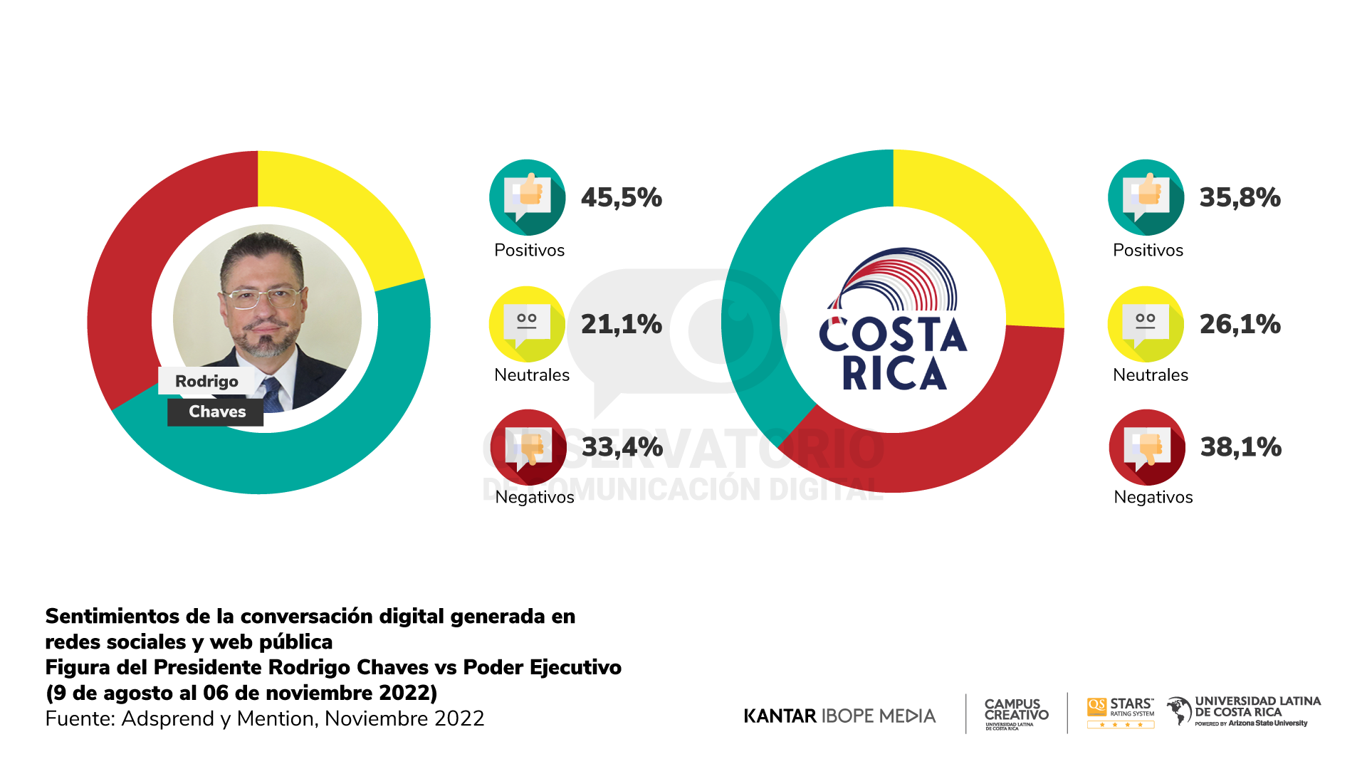 Reporte 17 - Gráfico 1