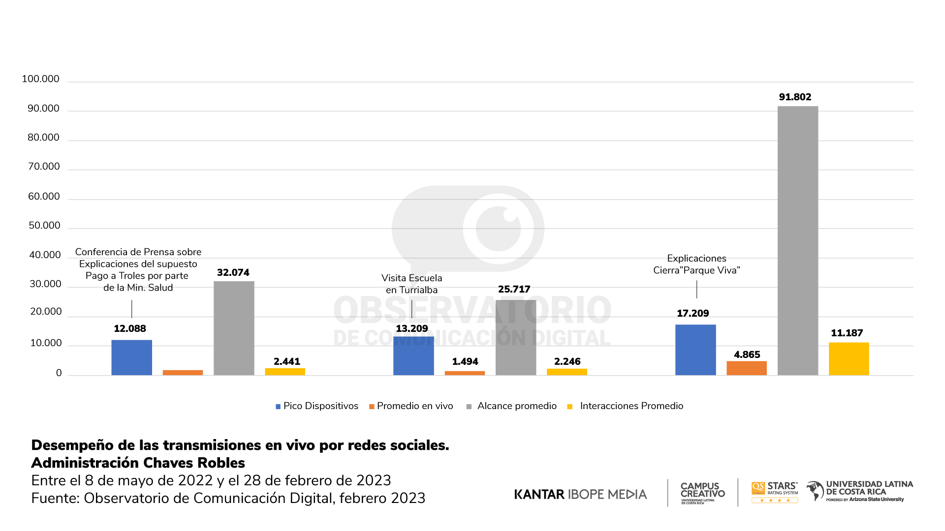 Reporte 18