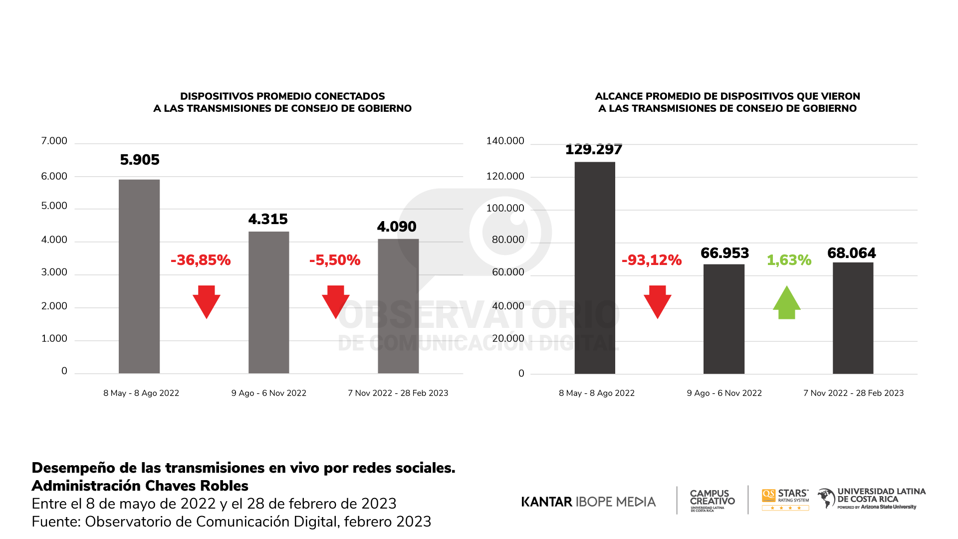 Reporte 18