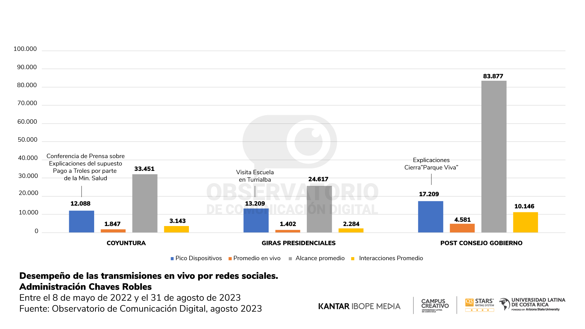 Reporte 20