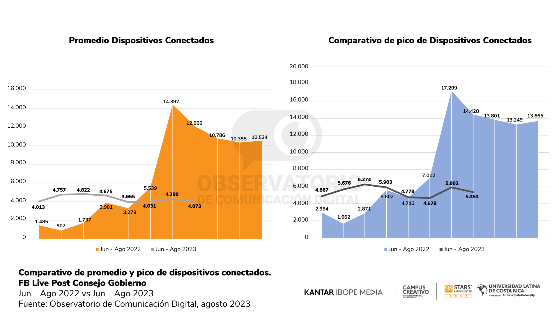 Reporte 20