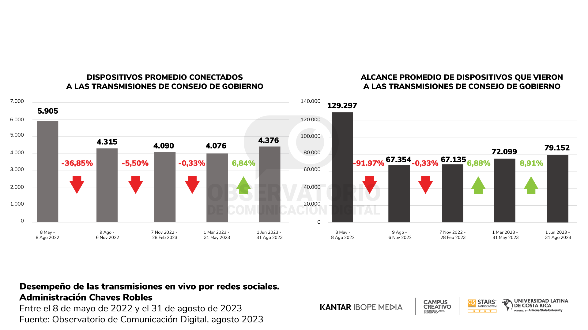 Reporte 20