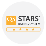 Rating de Qs Stars