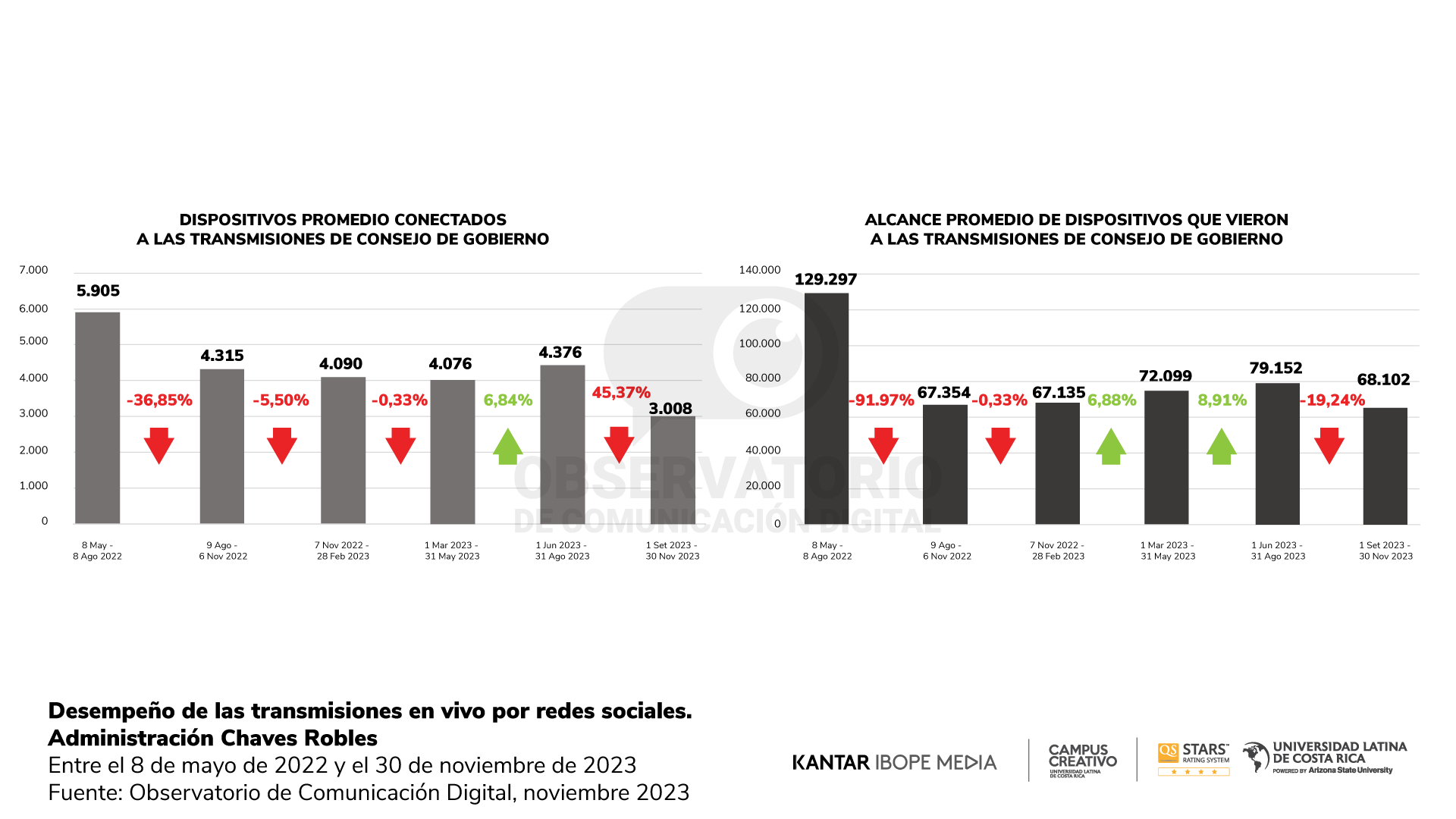 Reporte 21