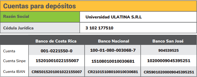 Tabla