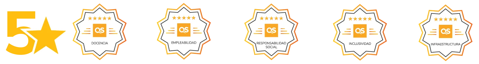 Ranking QS - estrellas